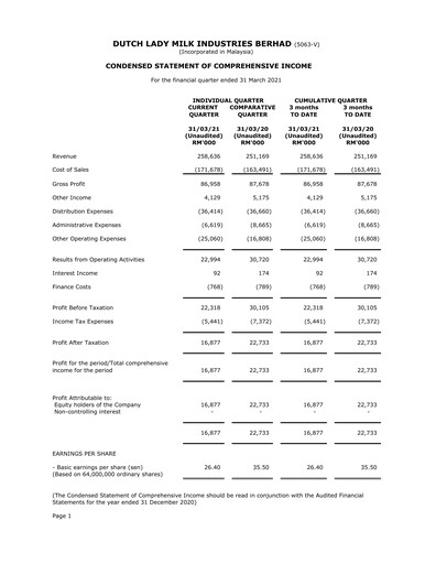 Thumbnail Dutch Lady Milk Industries Quarterly Report 2021-q1