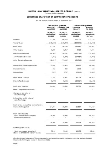 Thumbnail Dutch Lady Milk Industries Quarterly Report 2022-q3