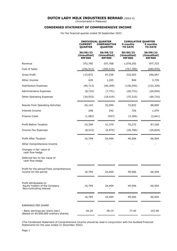 Thumbnail Dutch Lady Milk Industries Quarterly Report 2023-q3