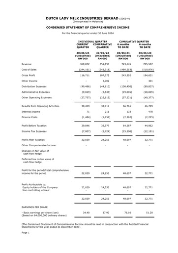 Thumbnail Dutch Lady Milk Industries Quarterly Report 2024-q2