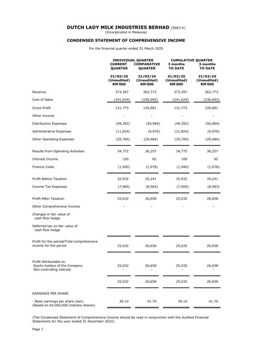 Thumbnail Dutch Lady Milk Industries Quarterly Report 2025-q1