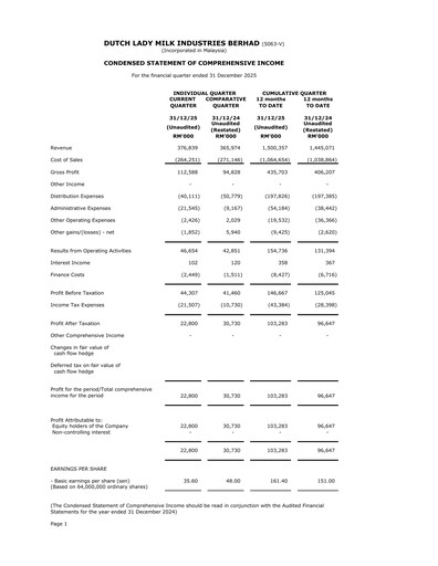 Thumbnail Dutch Lady Milk Industries Quarterly Report 2025-q4
