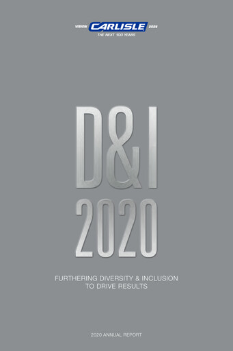 Thumbnail Carlisle Companies
 Annual Report 2020
