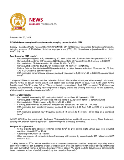 Thumbnail CPKC (Canadian Pacific Kansas City) Financial Statement 2023