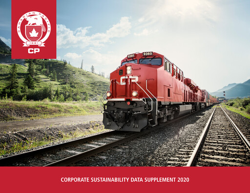 Thumbnail CPKC (Canadian Pacific Kansas City) Sustainability Report 2020