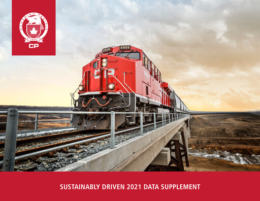 Thumbnail CPKC (Canadian Pacific Kansas City) Sustainability Report 2021