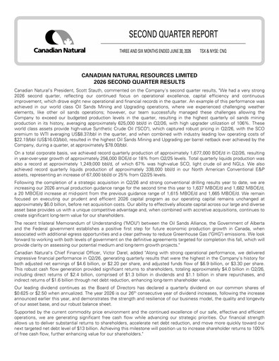 Miniature Canadian Natural Resources Rapport trimestriel 2026-q2