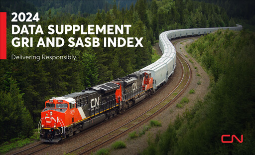 Thumbnail Canadian National Railway ESG Report 2024