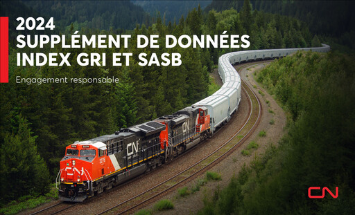 Thumbnail Canadian National Railway ESG Report 2024