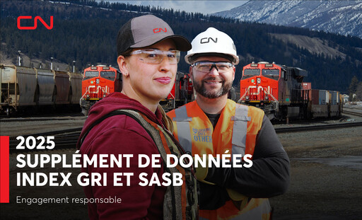 Thumbnail Canadian National Railway ESG Report 2025