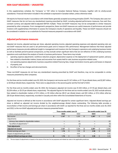Thumbnail Canadian National Railway Quarterly Report 2023-q2