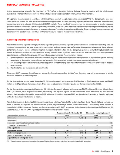 Thumbnail Canadian National Railway Quarterly Report 2023-q3