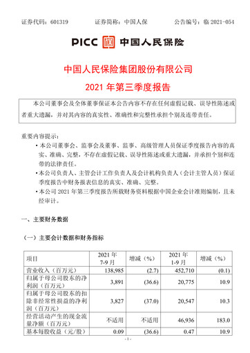 Thumbnail The People's Insurance Company (PICC) Quarterly Report 2021-q3