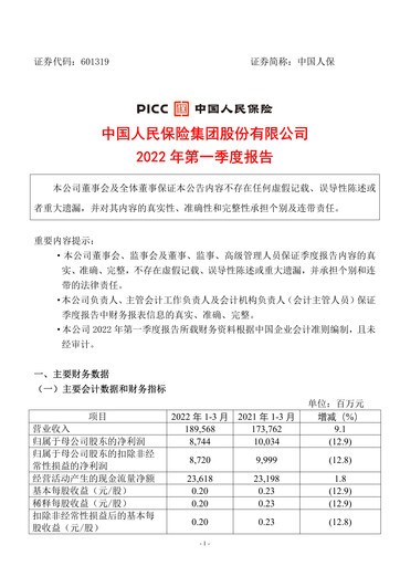 Thumbnail The People's Insurance Company (PICC) Quarterly Report 2022-q1