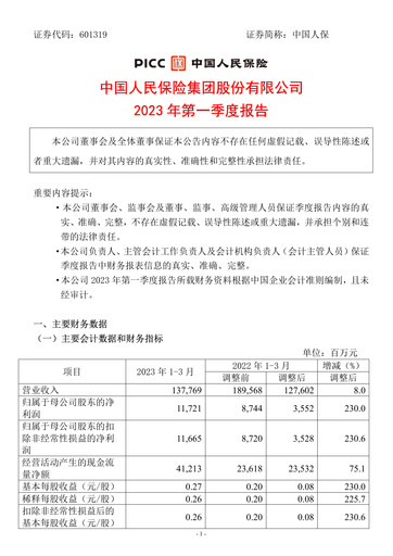 Thumbnail The People's Insurance Company (PICC) Quarterly Report 2023-q1