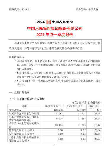 Thumbnail The People's Insurance Company (PICC) Quarterly Report 2024-q1