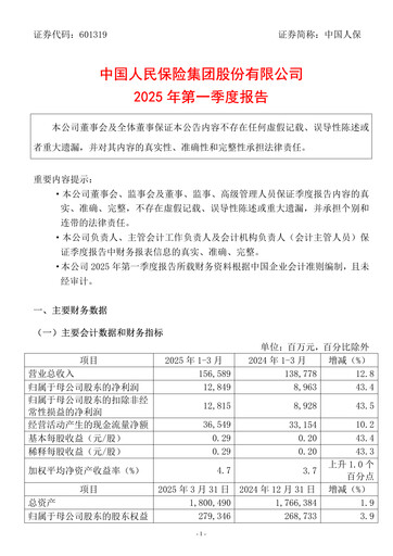 Thumbnail The People's Insurance Company (PICC) Quarterly Report 2025-q1