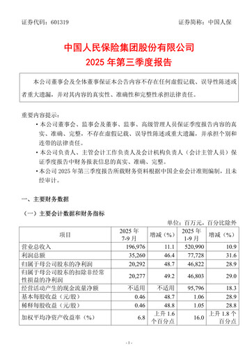 Thumbnail The People's Insurance Company (PICC) Quarterly Report 2025-q3