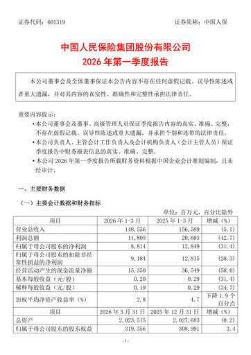 Thumbnail The People's Insurance Company (PICC) Quarterly Report 2026-q1