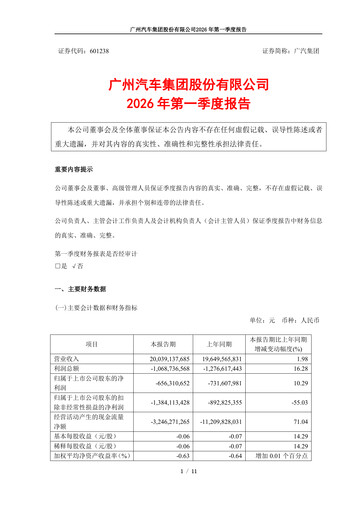 Thumbnail GAC (Guangzhou Automobile Group) Quarterly Report 2026-q1