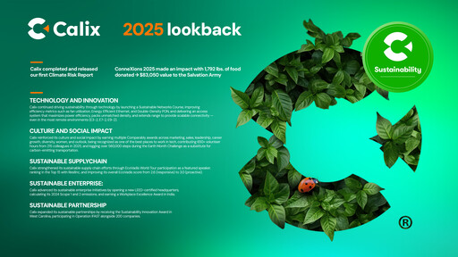 Thumbnail Calix Sustainability Report 2025