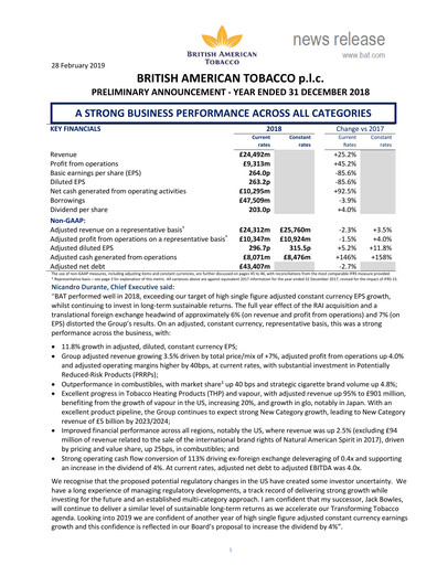 Thumbnail British American Tobacco Financial Report 2018