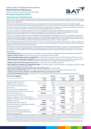 Thumbnail British American Tobacco Financial Report 2024