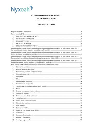 Thumbnail Nyxoah Financial Report 2022-h1