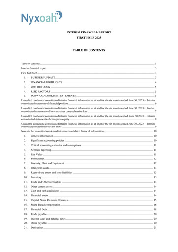 Thumbnail Nyxoah Half-year Report 2023-h1