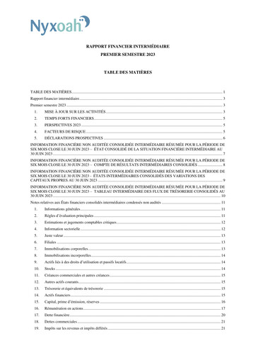 Thumbnail Nyxoah Half-year Report 2023-h1