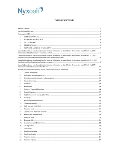 Thumbnail Nyxoah Quarterly Report 2023-q1