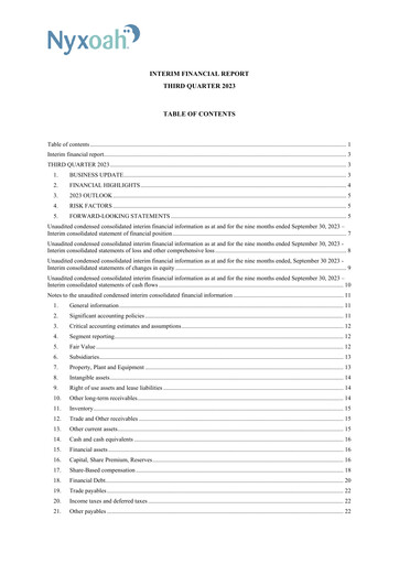 Thumbnail Nyxoah Quarterly Report 2023-q3
