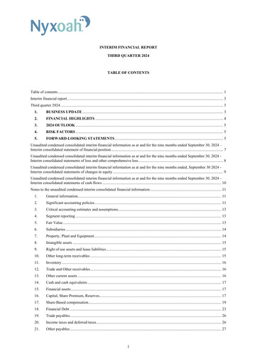 Thumbnail Nyxoah Quarterly Report 2024-q3