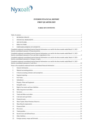 Thumbnail Nyxoah Quarterly Report 2025-q1