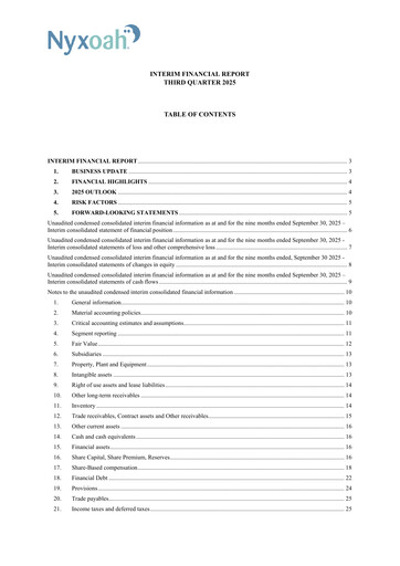 Thumbnail Nyxoah Quarterly Report 2025-q3