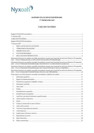 Thumbnail Nyxoah Quarterly Report 2023-q3