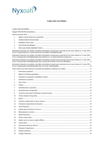 Thumbnail Nyxoah Quarterly Report 2024-q1