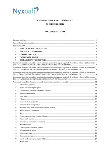 Thumbnail Nyxoah Quarterly Report 2024-q3