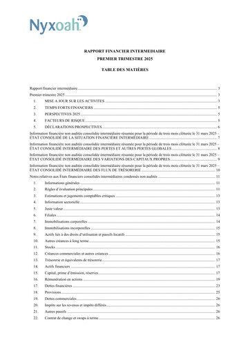 Thumbnail Nyxoah Quarterly Report 2025-q1
