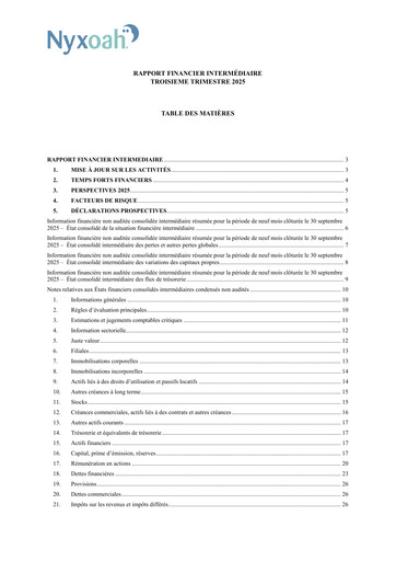 Thumbnail Nyxoah Quarterly Report 2025-q3