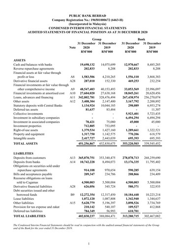 Thumbnail PBBank (Public Bank Bhd) Financial Report 2020