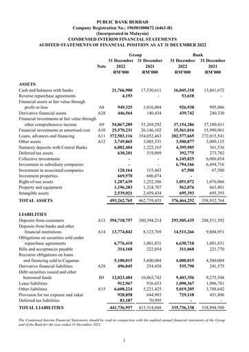 Thumbnail PBBank (Public Bank Bhd) Financial Report 2022
