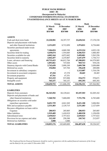 Thumbnail PBBank (Public Bank Bhd) Quarterly Report 2006-q1