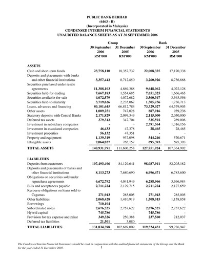Thumbnail PBBank (Public Bank Bhd) Quarterly Report 2006-q3
