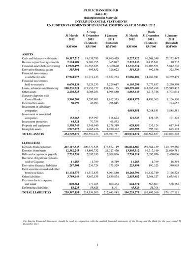 Thumbnail PBBank (Public Bank Bhd) Quarterly Report 2012-q1