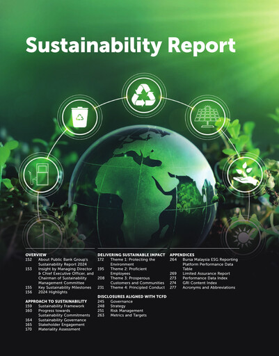 Thumbnail PBBank (Public Bank Bhd) Sustainability Report 2024