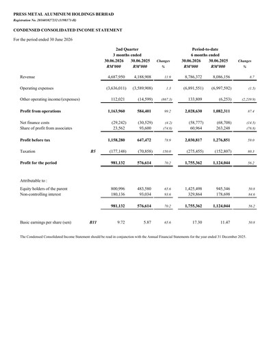 Thumbnail PMetal (Press Metal Aluminium) Quarterly Report 2026-q2