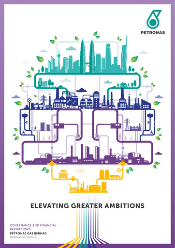 Vorschaubild PetGas (Petronas Gas) Finanzmitteilung 2023
