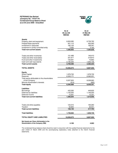 Thumbnail PetGas (Petronas Gas) Quarterly Report 2009-q2