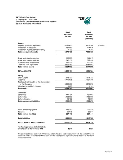 Thumbnail PetGas (Petronas Gas) Quarterly Report 2010-q2